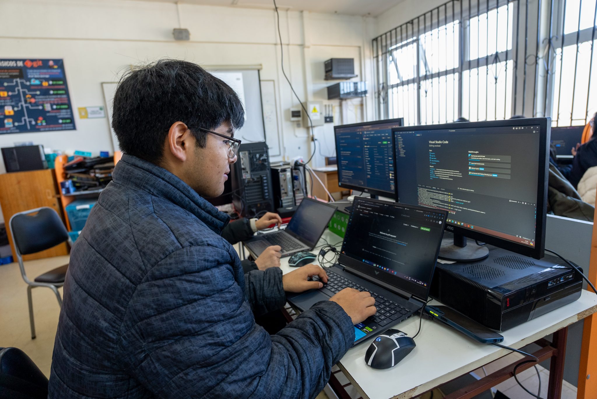 Especialidad de Programación